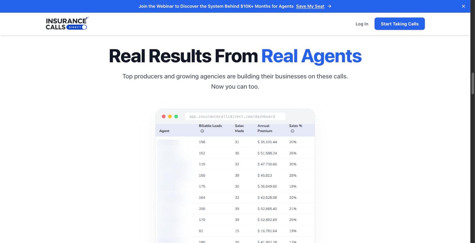 Insurance Calls Direct agency dashboard with billable leads, sales, and premium totals per agent